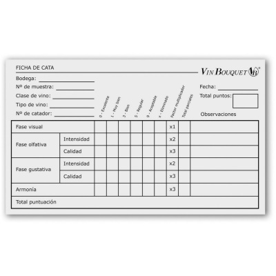 Ficha de cata para vinho com tabelas e campos para avaliação e pontos