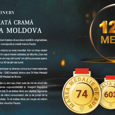 Publi da Fautor Winery com texto sobre prémios e medalhas em fundo preto