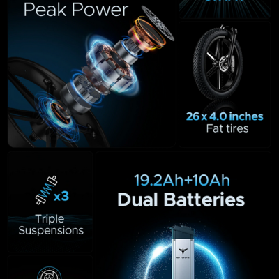 Características técnicas de uma bicicleta elétrica com texto em azul e branco sobre fundo preto.