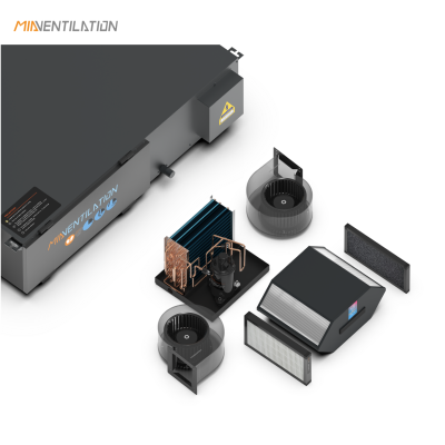 Sistema de ventilação industrial e seus componentes