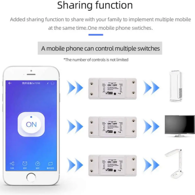 Smartphone com aplicação ON e três interruptores Wi-Fi brancos para controlar aparelhos eletrónicos