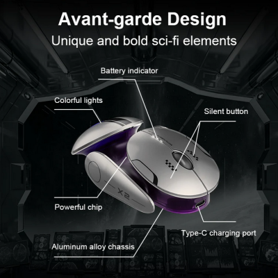 Rato informático futurista prateado com luzes coloridas e porta Type-C