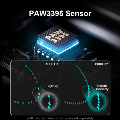 Sensor electrónico PAW3395 com gráficos comparativos de frequência e texto explicativo
