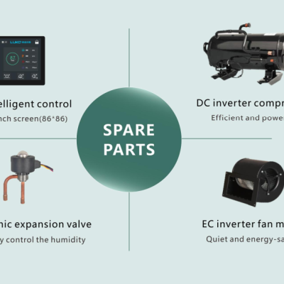 Quatro peças sobresselentes para aparelhos com texto descritivo num fundo cinza claro.