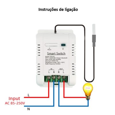 Smart Switch branco com fios elétricos coloridos e lâmpada acesa, com instruções de ligação em português.