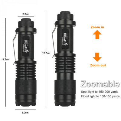 Duas lanternas pretas UltraFire com zoom ajustável, medidas indicadas e texto em branco