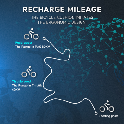 Infográfico azul com bicicleta e texto em inglês explicando autonomia de bicicleta elétrica