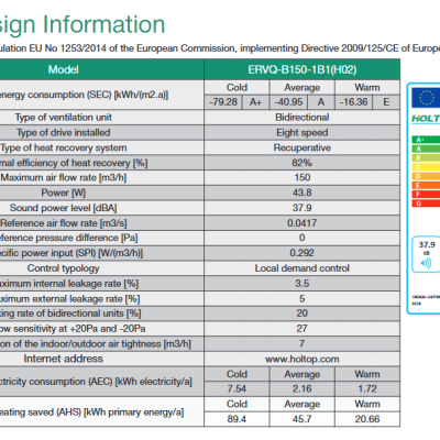 Tabela de informações técnicas e etiqueta energética do produto ERVQ-B150-1B1(H02)