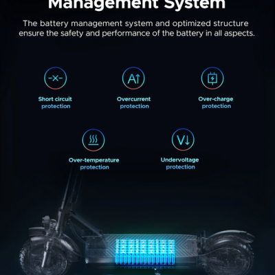 Sistema inteligente de gestão de bateria exibido com texto em inglês e imagem de patinete elétrico em fundo escuro