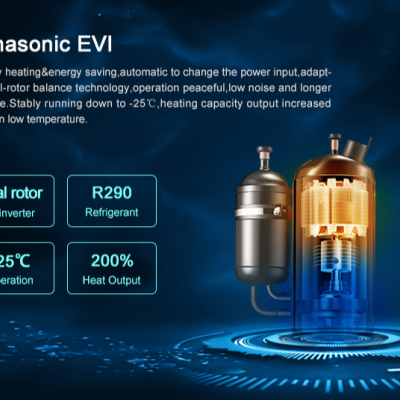 Compressor Panasonic EVI com texto promocional e fundo azul escuro
