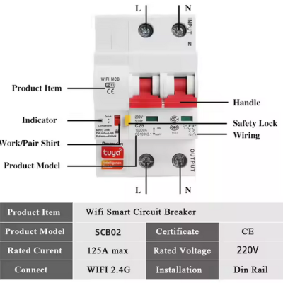 Disjuntor inteligente Wifi branco com alavancas vermelhas e etiquetas informativas
