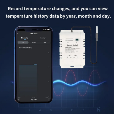 Smartphone com gráfico de temperatura e interruptor inteligente branco com sonda