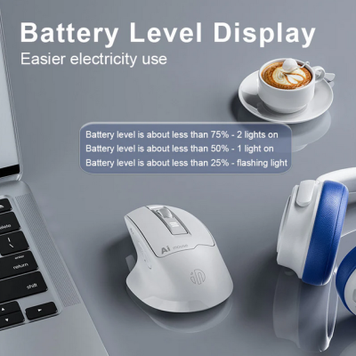 Computador portátil, rato branco Ai mouse, auscultadores brancos e chávena de café com chantilly numa mesa cinzenta.