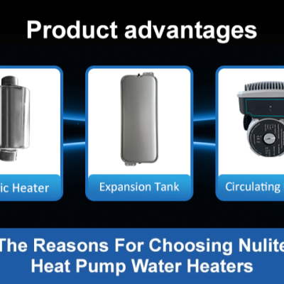Três componentes industriais rotulados como Electric Heater, Expansion Tank, e Circulating Pump sobre fundo azul escuro.