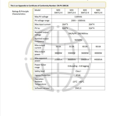 Certificado de conformidade da Intertek com tabela de especificações técnicas de produtos
