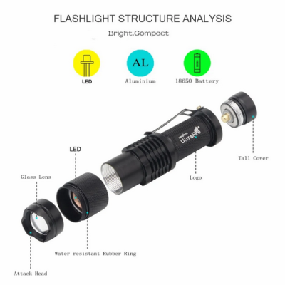 Lanterna preta desmontada em partes mostrando componentes internos e texto explicativo.