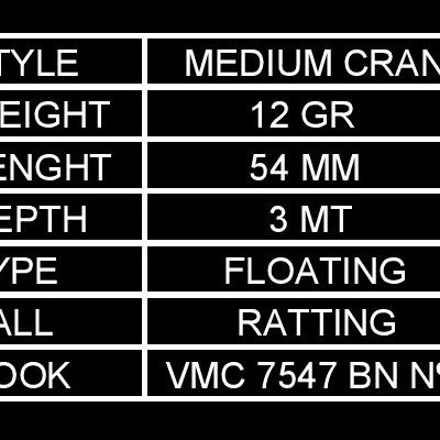 Tabela de especificações técnicas para um produto de pesca