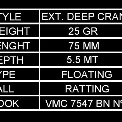 Tabela de especificações de produto de pesca com texto em branco sobre fundo preto.