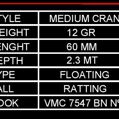 Placa preta com texto branco listando especificações técnicas de um produto
