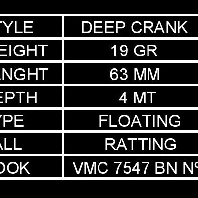 Especificações técnicas de produto de pesca em texto branco sobre fundo preto