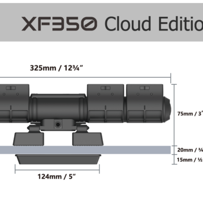 Dispositivo óptico rotativo preto com medidas em milímetros e polegadas