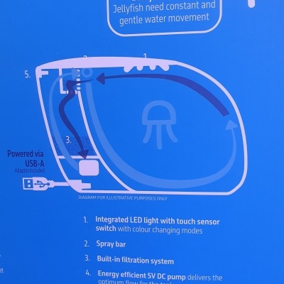 Diagrama em azul e branco do aquário Kreisel 15 detalhando componentes e fluxo de água.