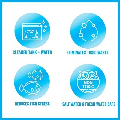 Quatro ícones brancos representando características de produto para aquários sobre fundo azul