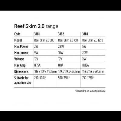 Tabela de especificações da gama Reef Skim 2.0 para produtos de aquário
