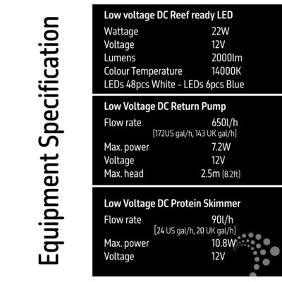 Especificações técnicas de equipamentos DC Low Voltage para aquários com valores de potência, voltagem, fluxo e características luminotécnicas