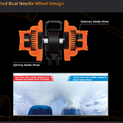 Design de roda de agulhas dupla patenteada com comparação de micro bolhas em nuvens.