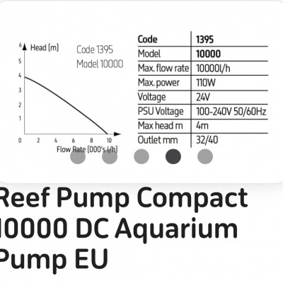 Especificações técnicas da bomba Reef Pump Compact 10000 DC para aquário
