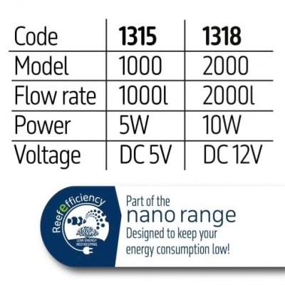 Tabela com especificações técnicas de dois modelos de produto e selo de eficiência energética
