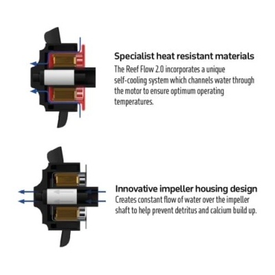 Diagramas técnicos de peças mecânicas com texto explicativo em inglês