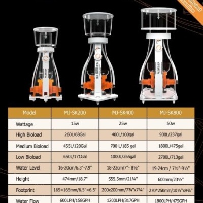 Três biofiltros de aquário transparentes e brancos com tabela técnica detalhada.