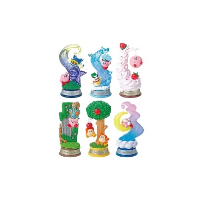 Seis figuras de Kirby em várias poses com bases nomeadas em fundo branco