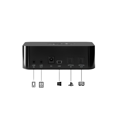 Dispositivo electrónico preto com várias portas de ligação numa vista traseira.