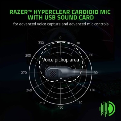 Microfone cardioide RAZER Hyperclear com placa de som USB mostrando área de captação de voz