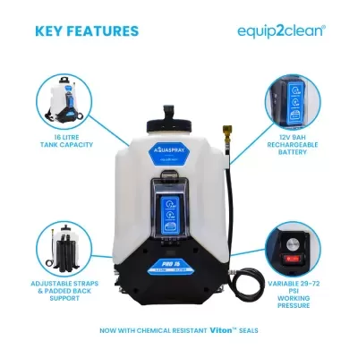 Pulverizador de mochila Aquaspray PRO 16 branco com detalhes em azul e preto, características destacadas em texto azul e imagens circulares