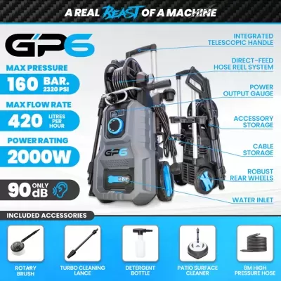 Máquina de alta pressão GP6 cinza e azul com acessórios