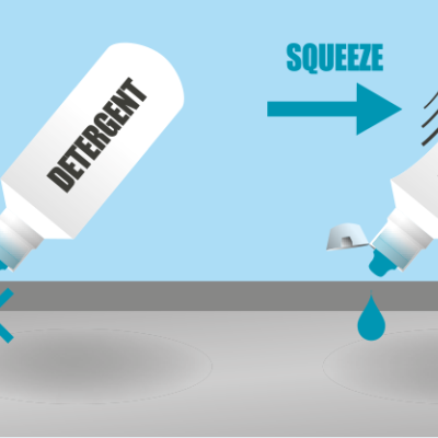 Dois frascos brancos de detergente com instruções de uso ilustradas