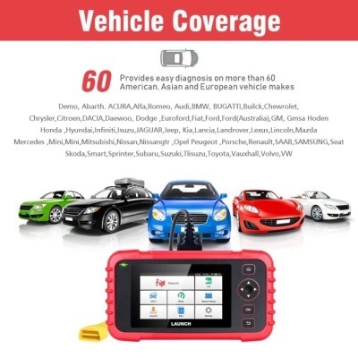 Launch&#x20;CRP129&#x20;V2