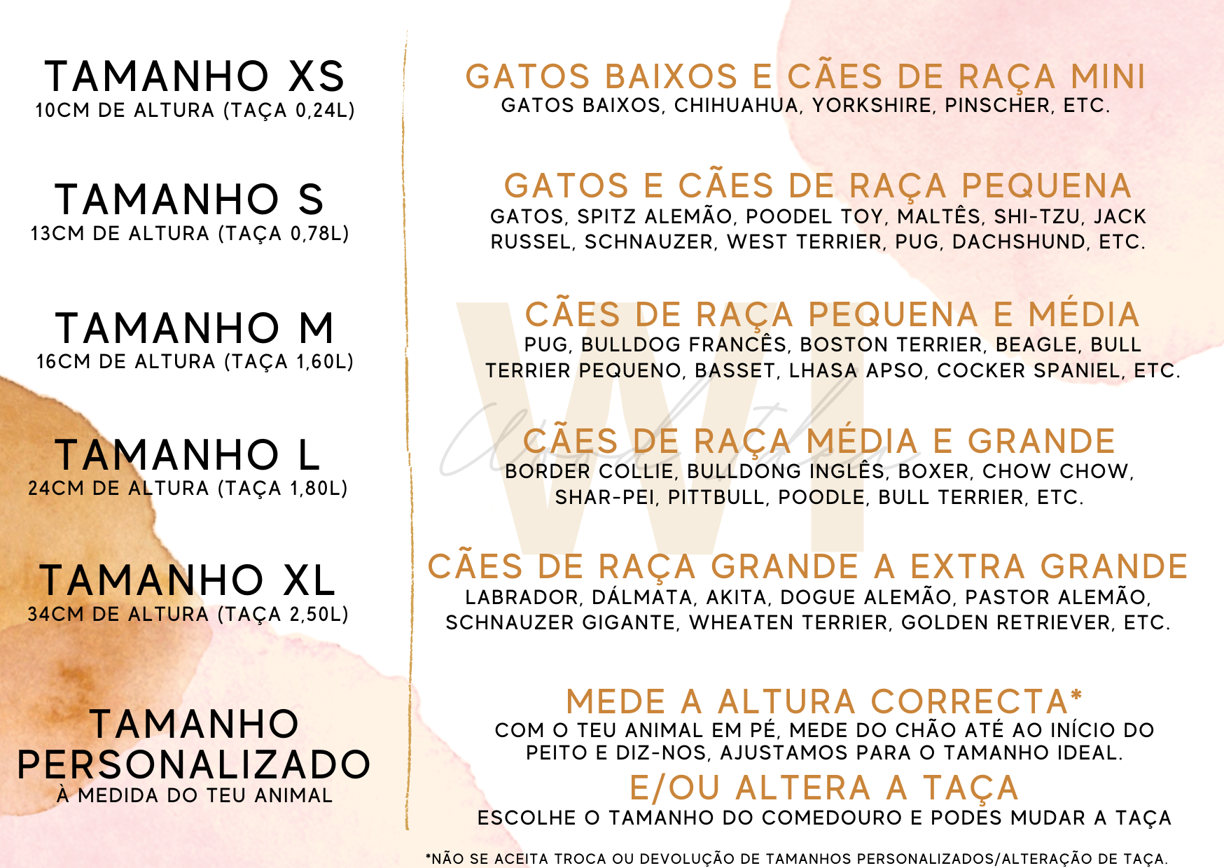 Tabela de tamanhos para tigelas de cães e gatos com indicações de raças e medidas