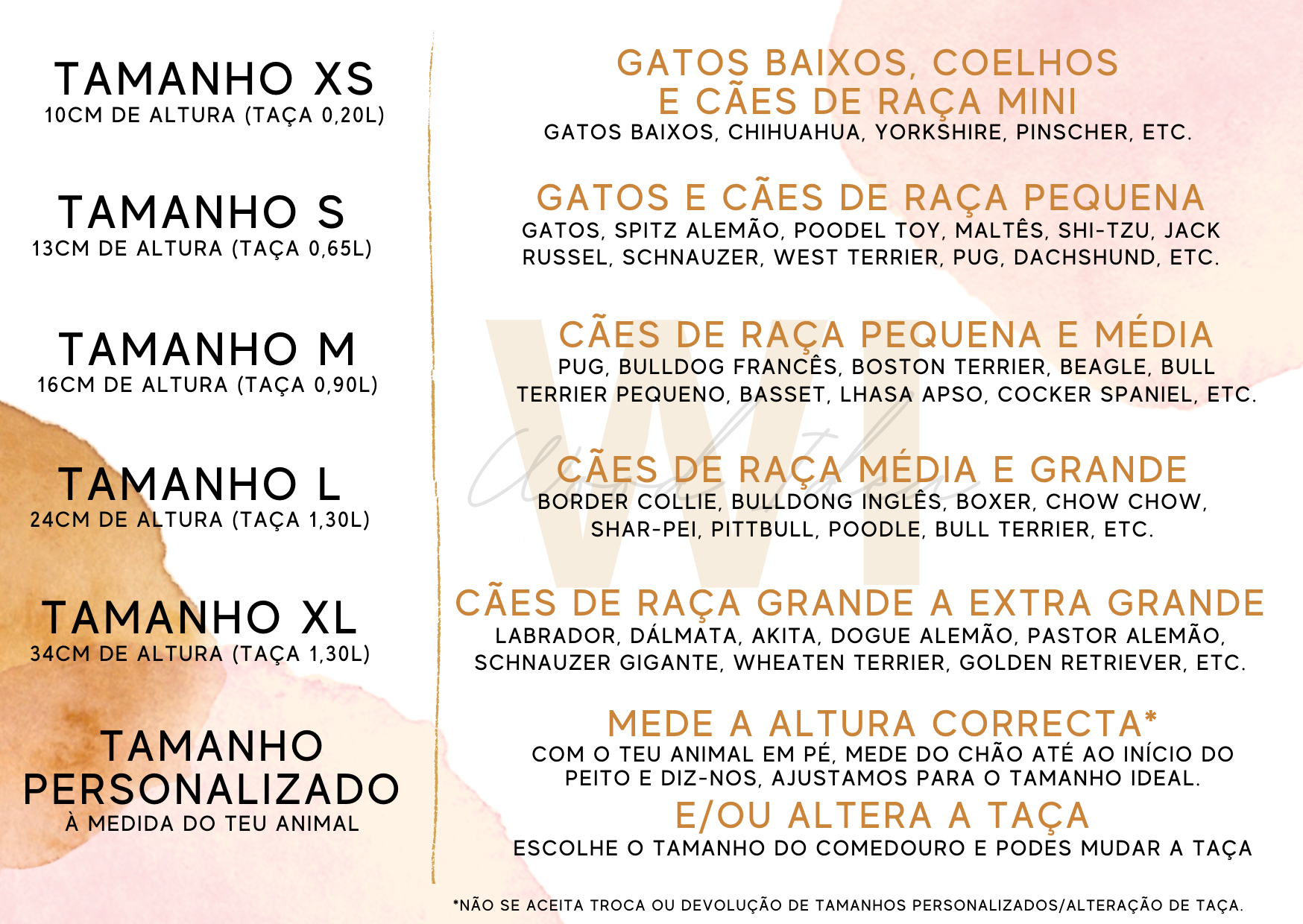 Tabela de tamanhos para taças de água para cães e gatos com descrições em português.