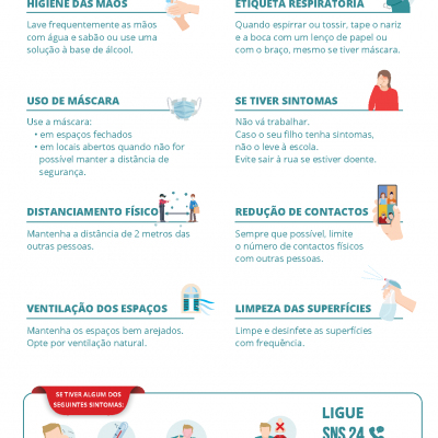 Cartaz COVID-19 com medidas gerais de higiene e prevenção, texto em português e ilustrações