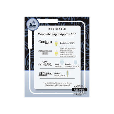 Cartaz informativo sobre menorá e tipos de copos de vidro com marcações e instruções