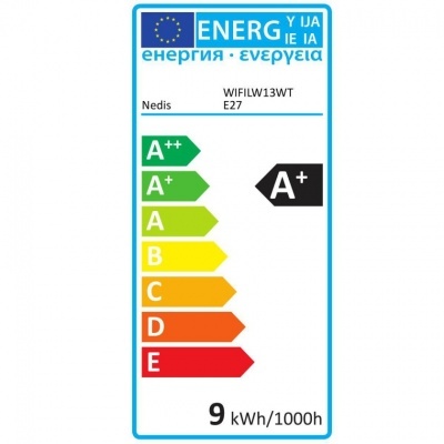 Etiqueta energética do produto Nedis WIFILW13WT E27 com eficiência A+