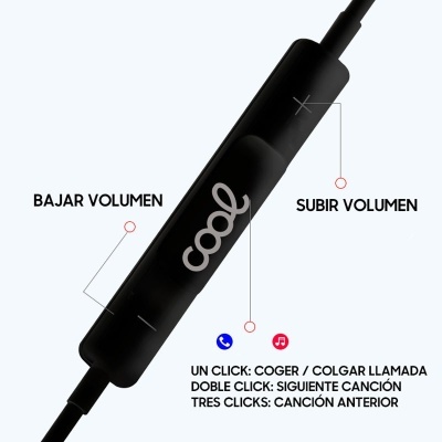 Comando de controlo preto para auscultadores com texto em espanhol sobre as funções dos botões.