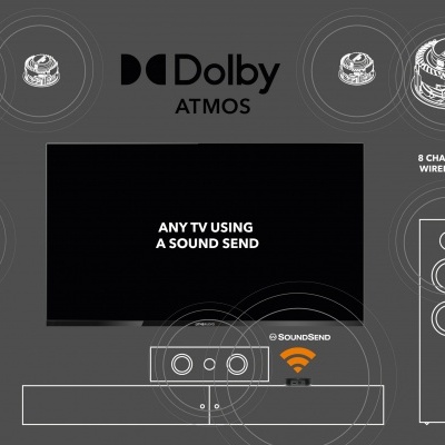 Diagrama de equipamento de som Dolby Atmos com várias colunas e texto explicativo.