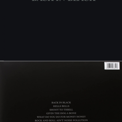 Capa do álbum 'Back In Black' da banda AC/DC em preto com texto cinza