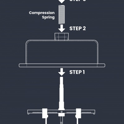 Esquema de montagem de cortador ajustável com mola e três etapas